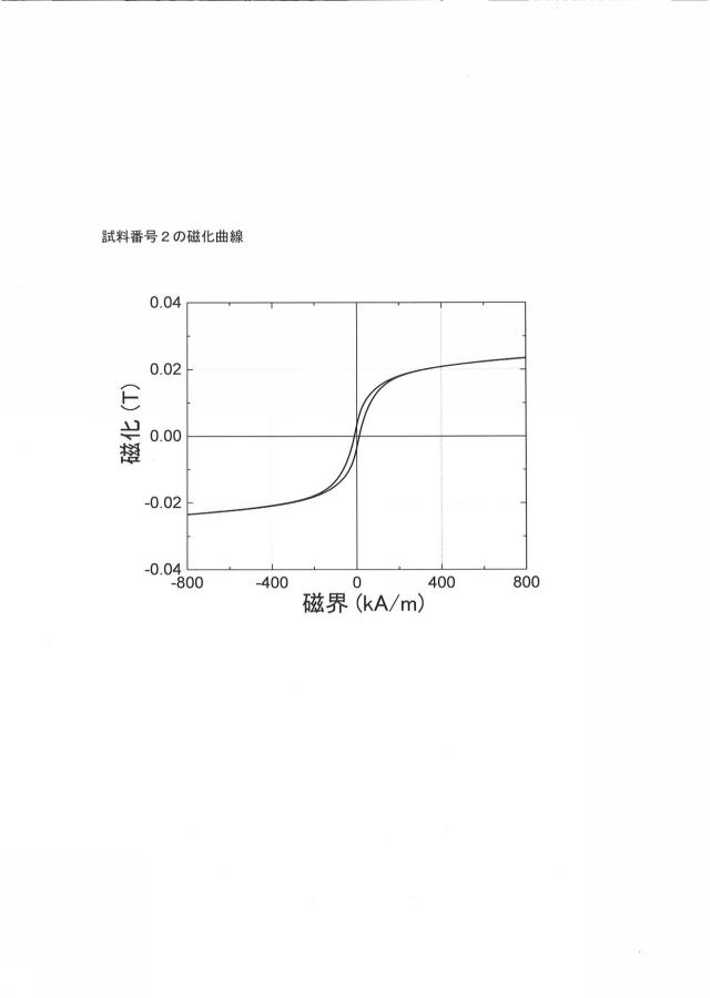 6619216-透光性磁性体 図000006