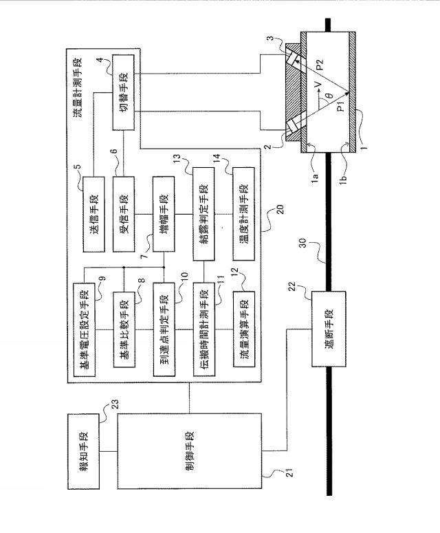 6619303-ガス遮断装置 図000006