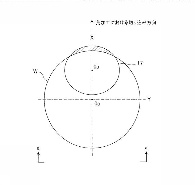 6622044-歯車加工機械及び方法 図000006