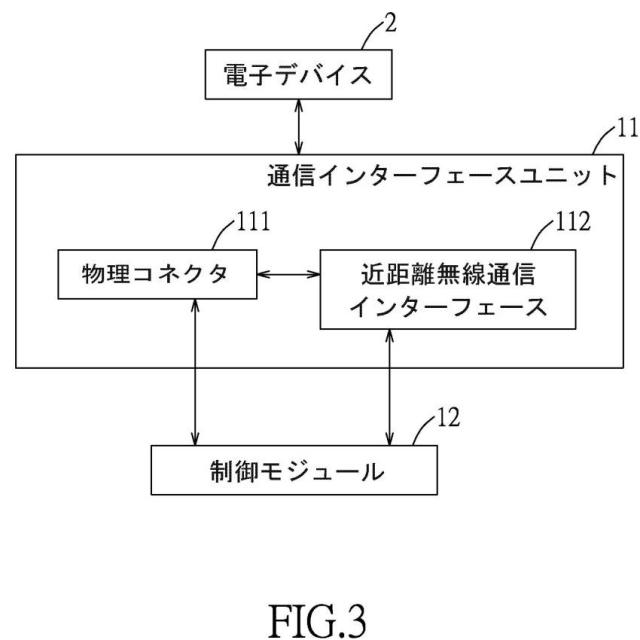 6622275-アクセス制御機能を有するモバイルデータ記憶デバイス 図000006