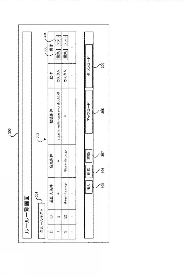 6623650-情報処理装置、制御方法、及びプログラム 図000006