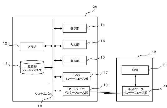 6623697-相互作用エネルギーの算出方法、及び算出装置、並びにプログラム 図000006