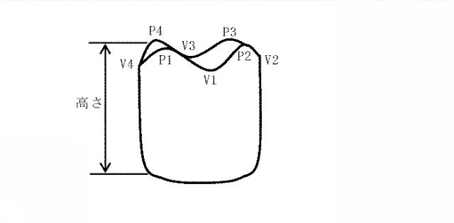 6623780-クラッド板およびその製造方法、ならびに誘導加熱調理器用器物 図000006