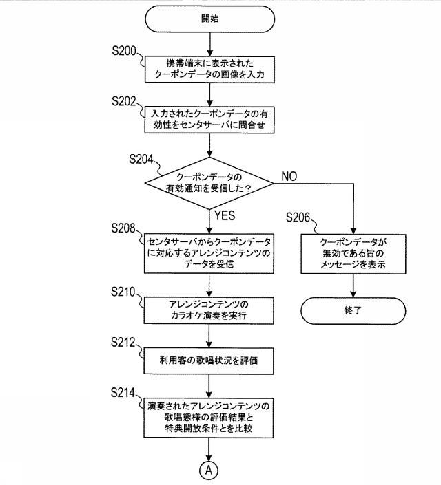 6623823-カラオケシステム、カラオケ装置 図000006