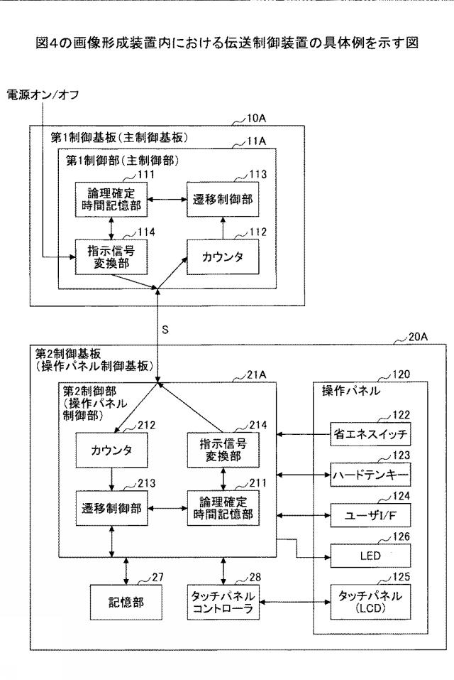 6623854-伝送制御装置および伝送制御装置を備える画像形成装置 図000006