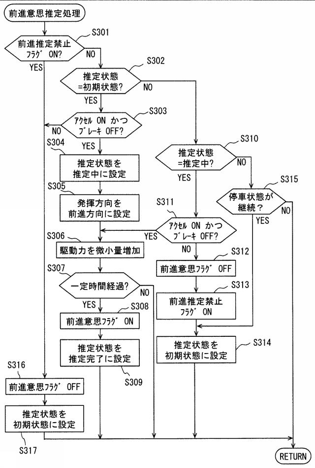 6623985-車両制御装置 図000006