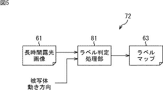 6624048-画像処理装置、画像処理方法、およびプログラム 図000006