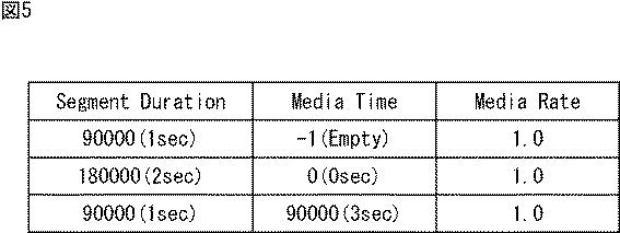 6624060-情報処理装置および情報処理方法 図000006