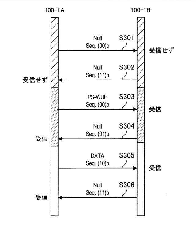 6624198-人体通信装置、人体通信方法およびプログラム 図000006
