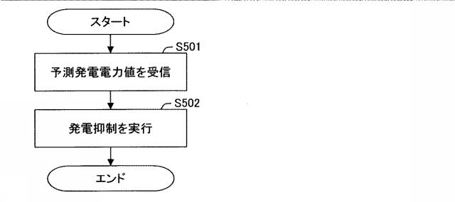 6624266-電力制御装置 図000006