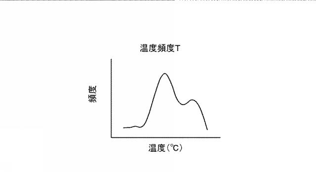 6624458-電池制御システム 図000006
