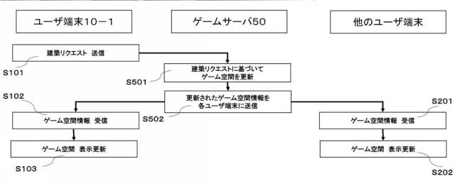 6624815-ゲームプログラム 図000006