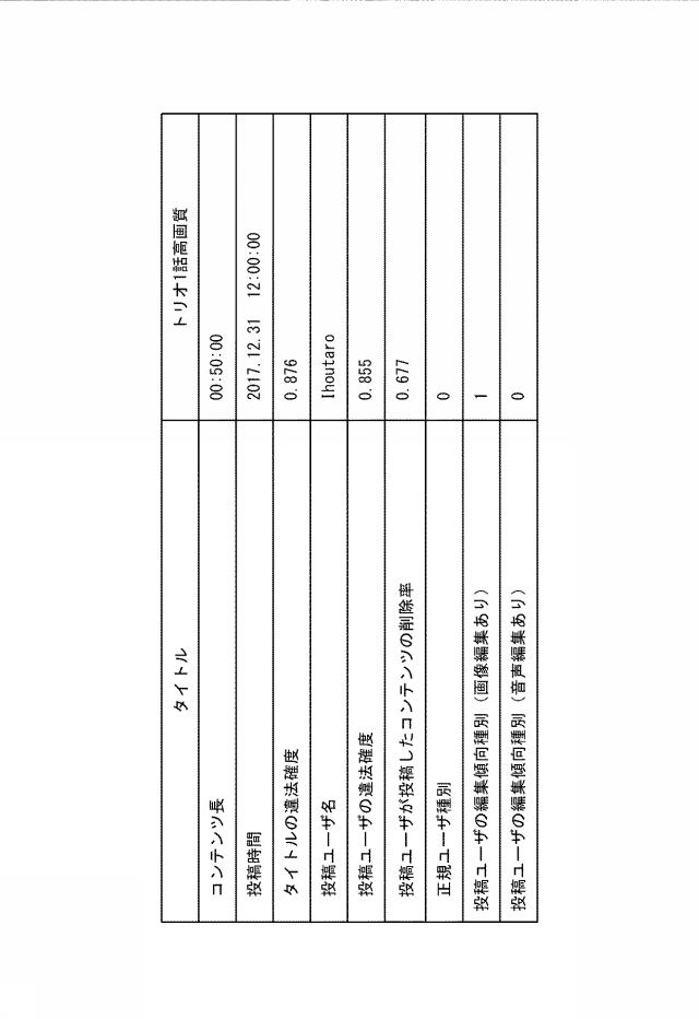 6625087-違法コンテンツ探索装置及び違法コンテンツ探索方法 図000006