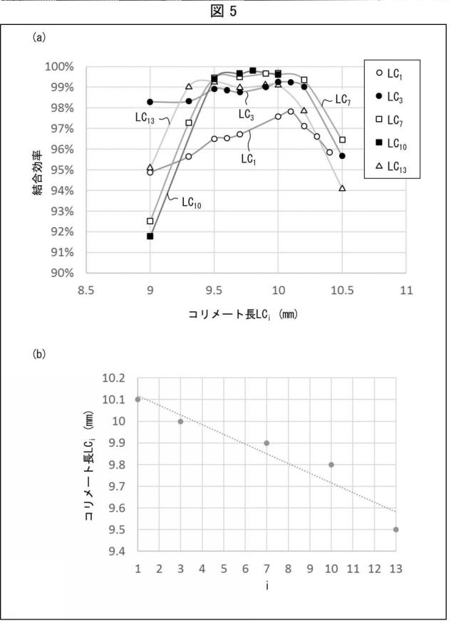 6625151-レーザモジュール 図000006