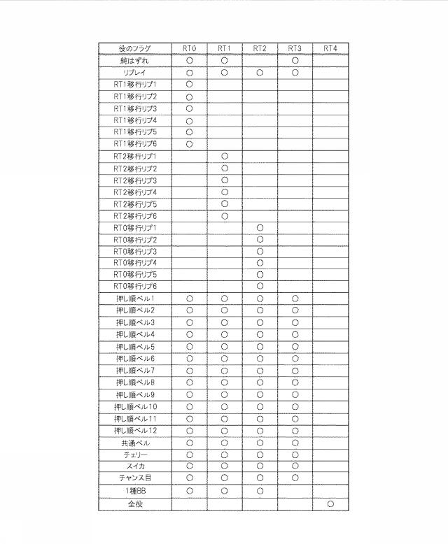 6625678-遊技機 図000006