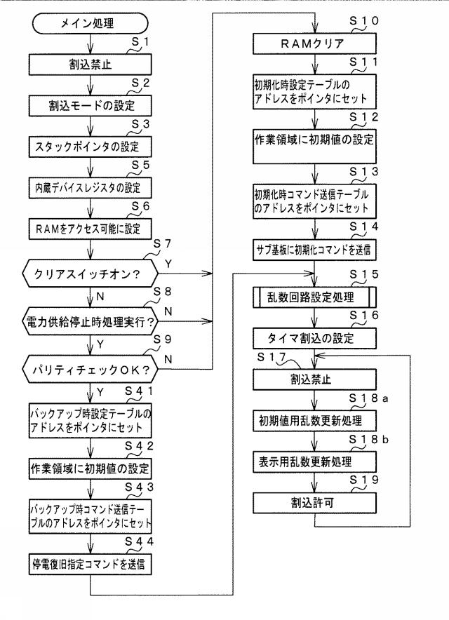 6625805-遊技機 図000006