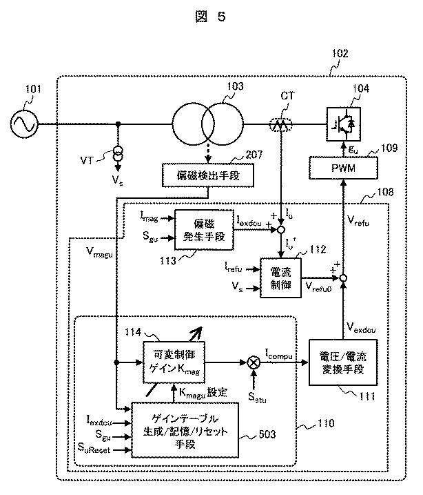 6625929-電力変換装置および電力変換システム 図000006