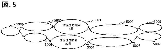 6626198-管理装置、実行環境設定方法、ストリームデータ処理システム 図000006