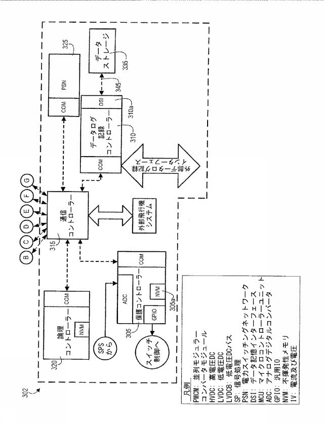 6626657-並列モジュラーコンバータアーキテクチャ 図000006