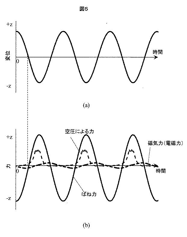 6626994-エアサスペンションシステム 図000006
