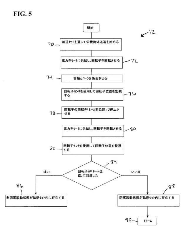 6628796-流動制御装置とこれを動作させる方法 図000006