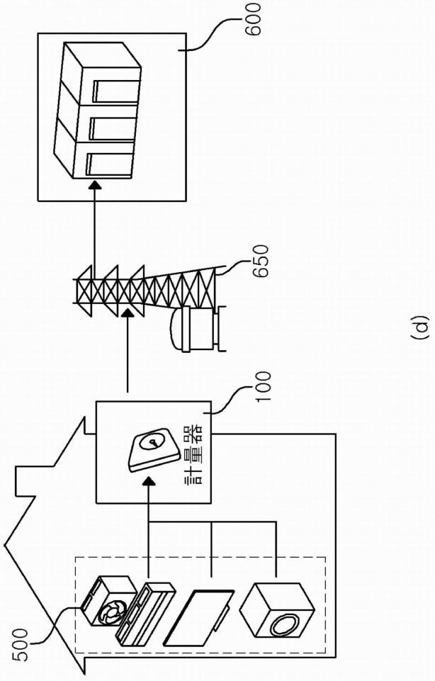 6646112-スケジューリング機能を含むデマンドレスポンス管理システム 図000006