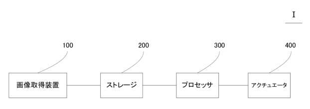 6650032-人物の顔認証に基づく車両制御システム 図000006