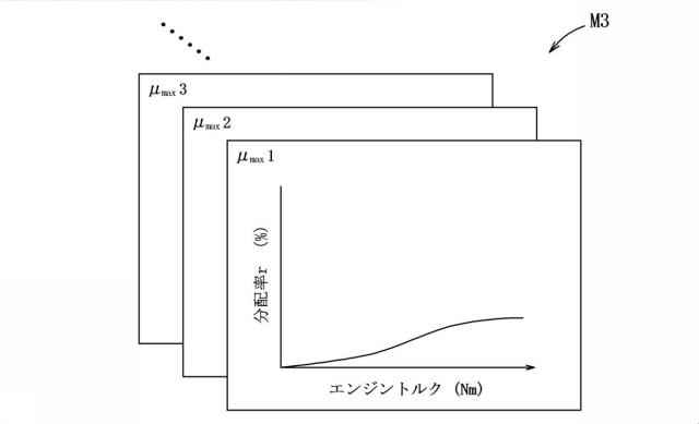 6653085-車両の駆動力制御装置 図000006