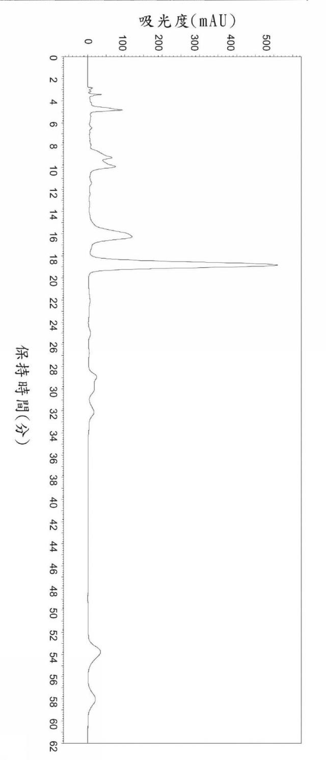 6655257-牛蒡子抽出物の製造方法及び純化方法 図000006