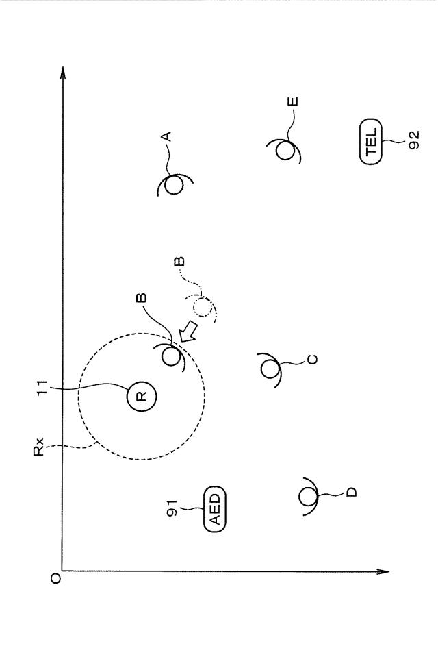 6657859-ロボット安全システム 図000006