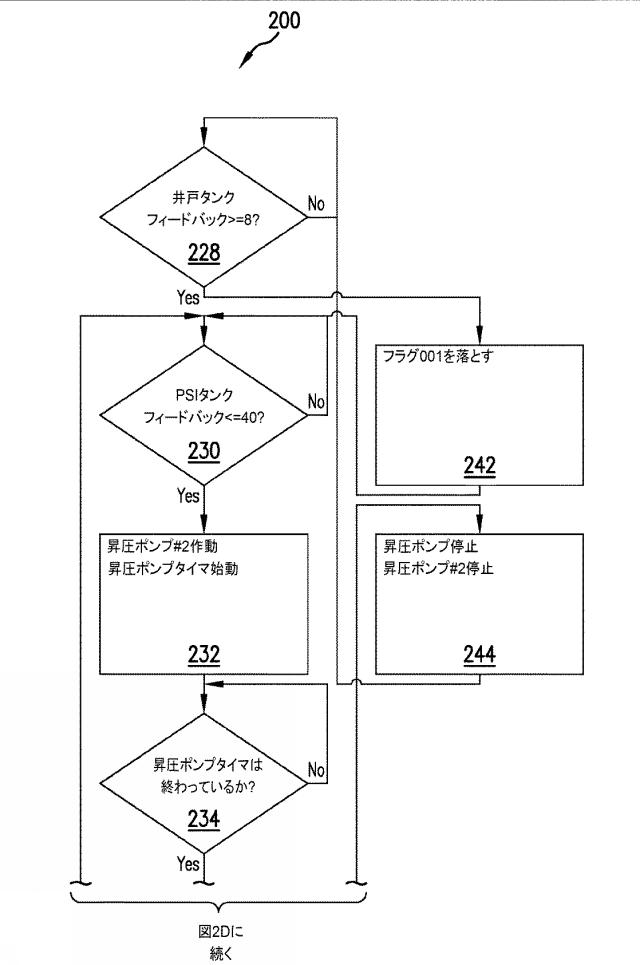 6670295-低産出量井戸を効果的に使用するためのシステムおよび方法 図000006