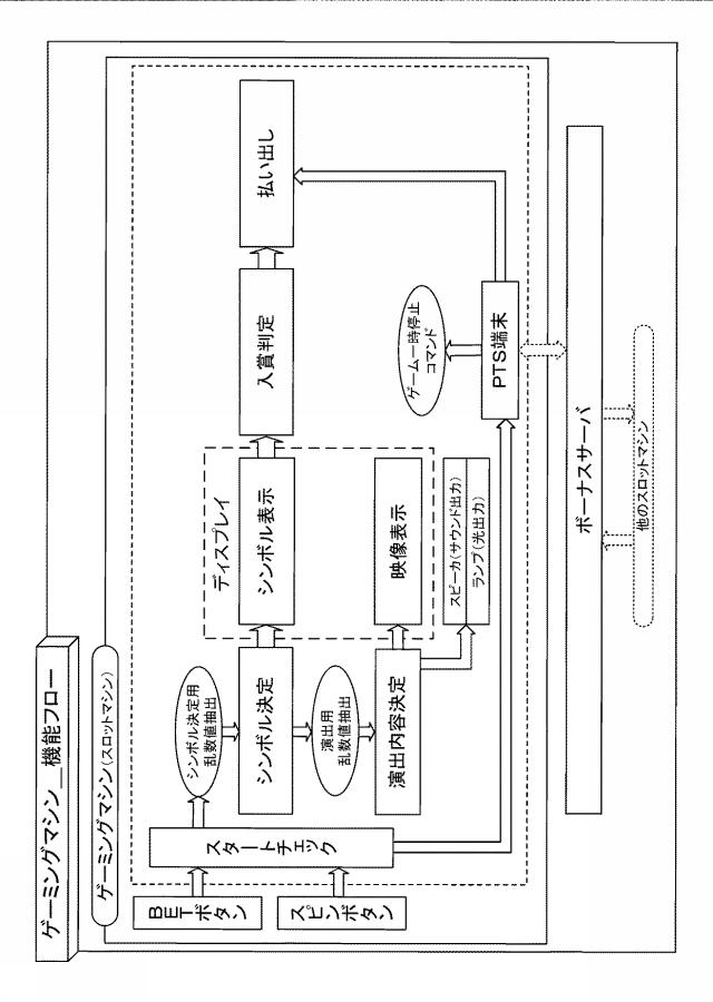 6671889-情報処理装置 図000006