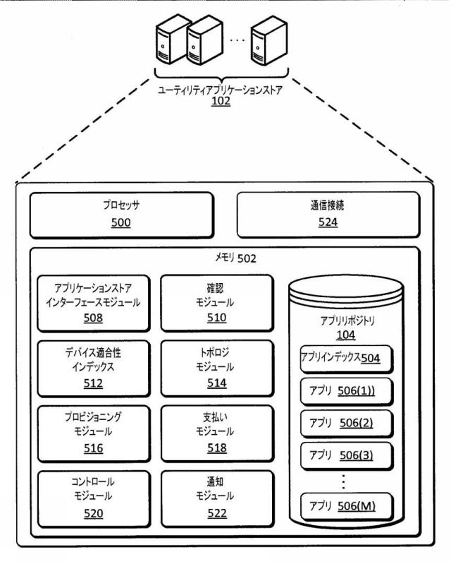 6678577-プラットフォームを通じた分散アプリケーション 図000006