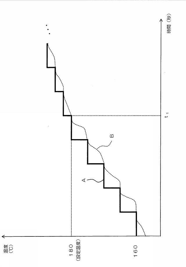 6679302-焙煎装置、及び、これに用いられる温度制御装置 図000006