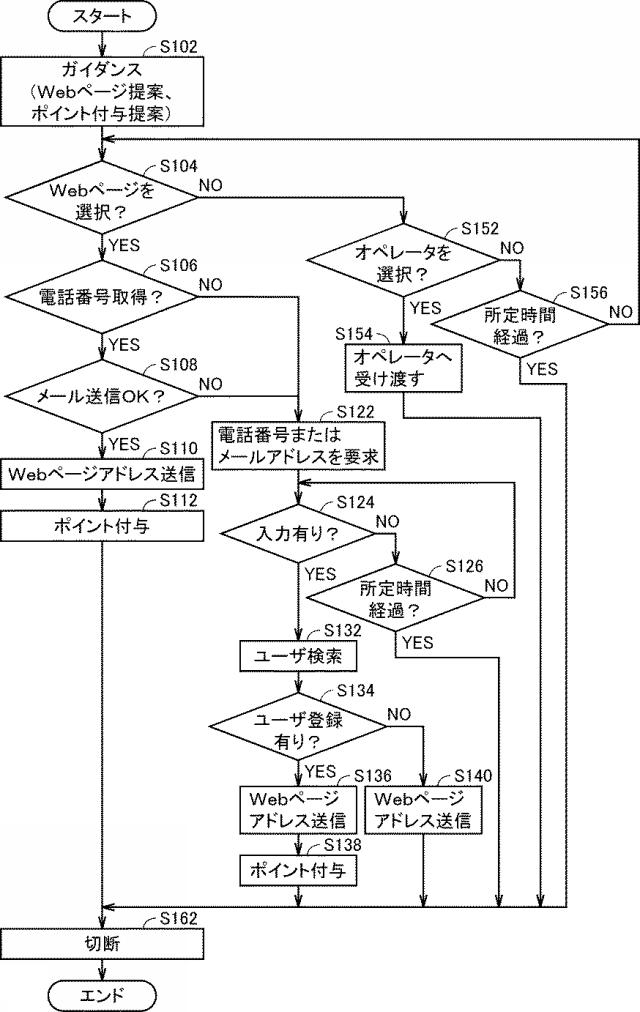 6705887-コンピュータおよび情報処理方法 図000006