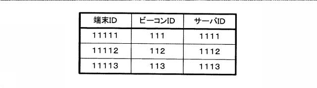 6712684-コンテンツ出力装置、コンテンツ出力システム、プログラム及びコンテンツ出力方法 図000006