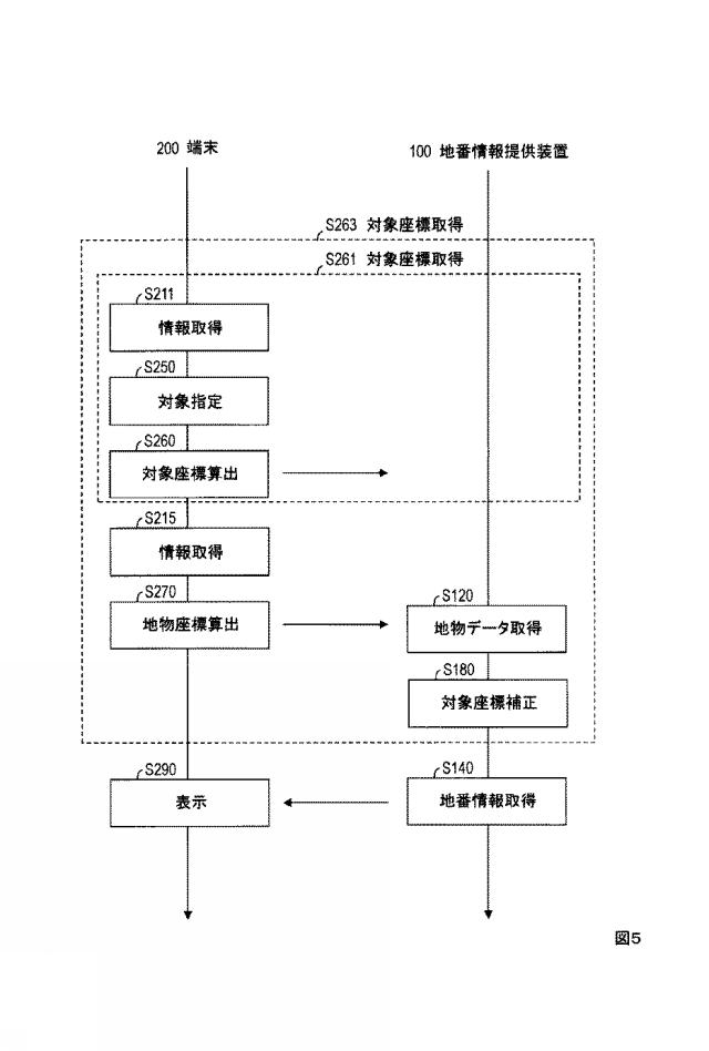 6713560-地番情報提供システム、地番情報提供方法 図000006