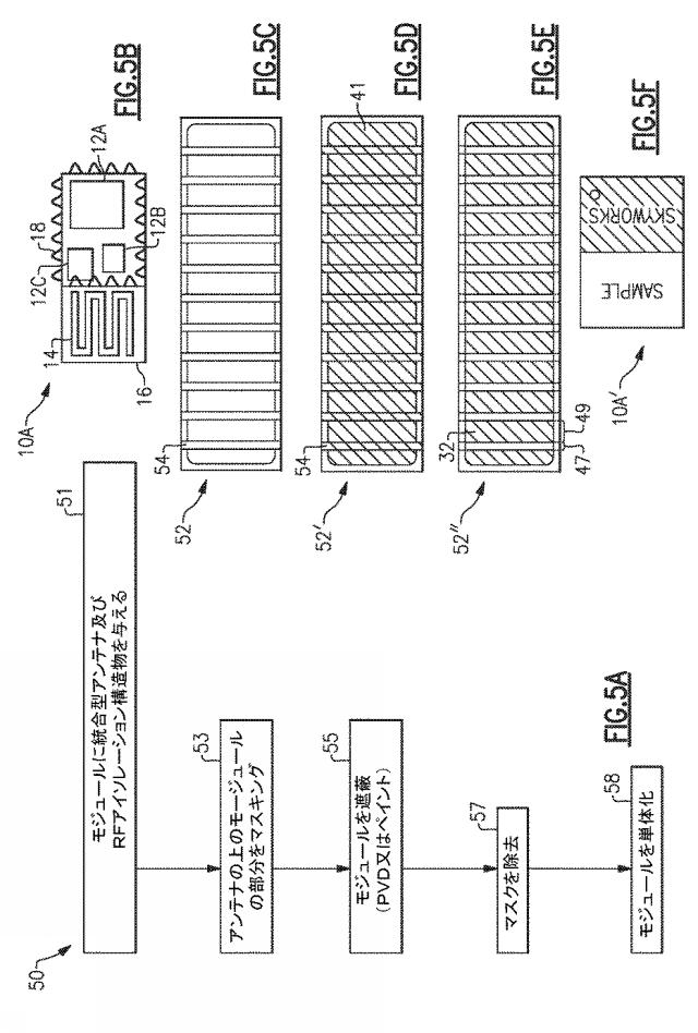 6716715-パッケージ状無線周波数モジュール、システムボードアセンブリ、無線通信デバイス、フロントエンドモジュール、及び無線周波数モジュールを選択的に遮蔽する方法 図000006