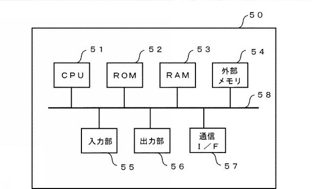 6721915-映像処理装置及び映像処理方法 図000006