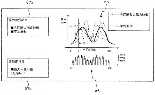 6732114-エルゴメータ 図000006