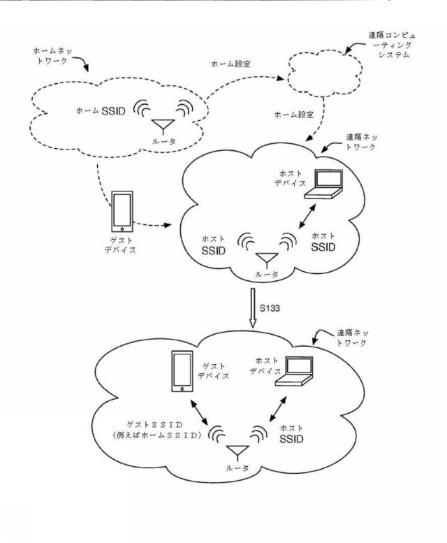 6737955-ネットワーク設定を共有する方法 図000006