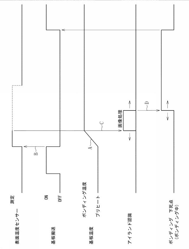 6742386-ボンディング装置、ダイボンダ、及びボンディング方法 図000006