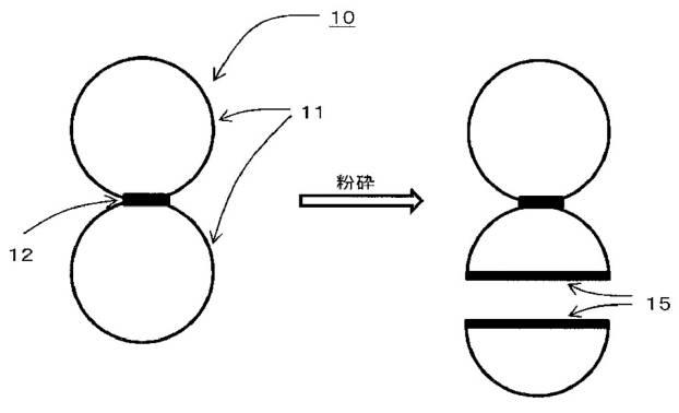 6751578-被膜形成用の塗布液、及び該塗布液を用いた被膜付基材 図000006