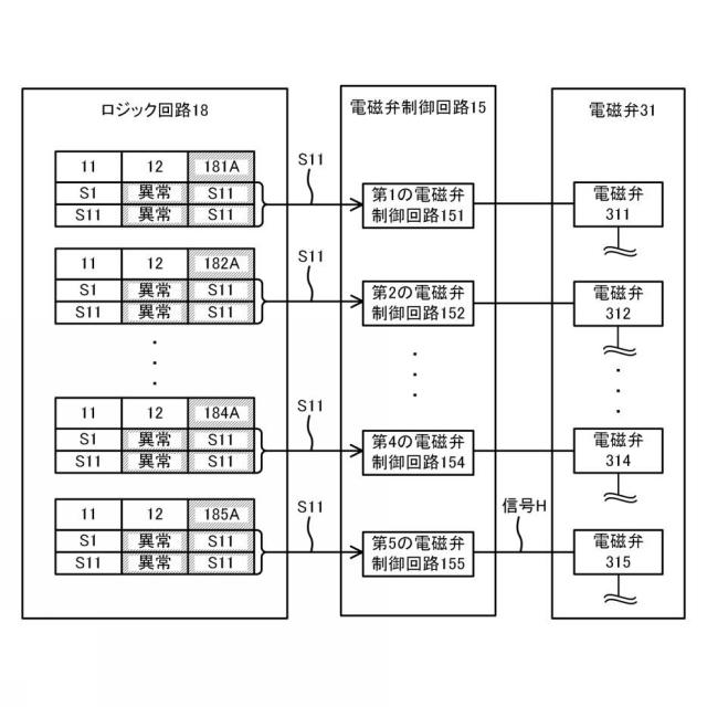 6753691-電子制御装置及び電子制御方法 図000006