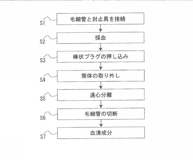 6754142-毛細管封止具及び微量試料採取器具 図000006