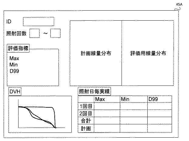 6757583-粒子線線量評価システム、計画装置および粒子線照射システムならびに線量評価方法 図000006