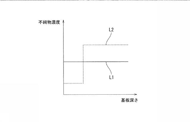 6757678-半導体装置及び半導体装置の製造方法 図000006