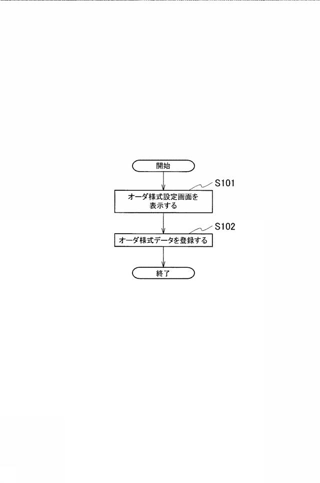 6758167-データ処理装置、データ処理方法及びデータ処理プログラム 図000006