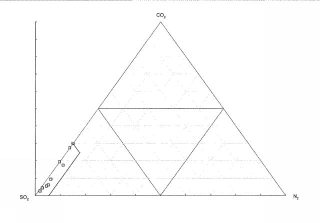 6758188-ガラス基板の製造方法及びガラス基板製造装置 図000006