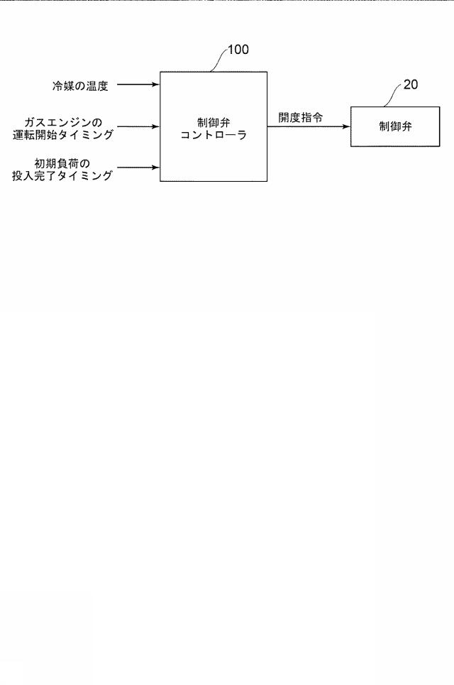 6760879-ガスエンジン及びガスエンジンの運転方法 図000006